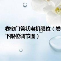 卷帘门管状电机限位（卷帘门上下限位调节图）