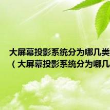 大屏幕投影系统分为哪几类啊图片(大屏幕投影系统分为哪几类啊)