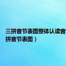 三拼音节表图整体认读音节(三拼音节表图)