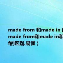 made from 和made in 的区别（made from和made in和made of的区别.易懂）