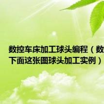 数控车床加工球头编程(数控编程下面这张图球头加工实例)