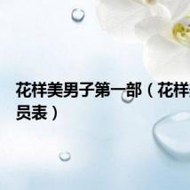 花样美男子第一部（花样美男演员表）