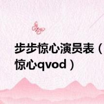 步步惊心演员表(步步惊心qvod)