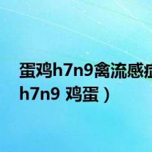 蛋鸡h7n9禽流感症状(h7n9 鸡蛋)