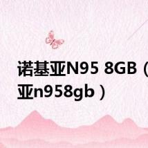 诺基亚N95 8GB(诺基亚n958gb)