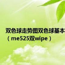 双色球走势图双色球基本走势图(me525双wipe)