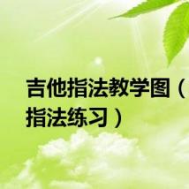 吉他指法教学图（吉他指法练习）