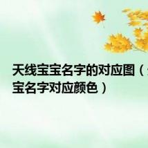 天线宝宝名字的对应图(天线宝宝名字对应颜色)