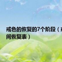 戒色的恢复的7个阶段(戒色时间恢复表)