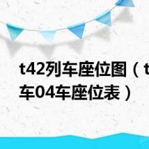 t42列车座位图（t41列车04车座位表）
