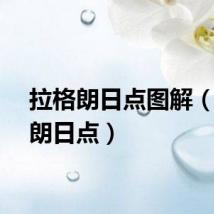 拉格朗日点图解（拉格朗日点）