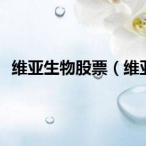 维亚生物股票（维亚）