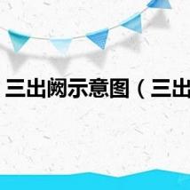 三出阙示意图（三出阙）