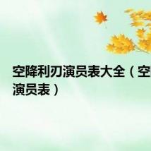 空降利刃演员表大全(空降利刃演员表)