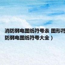 消防弱电图纸符号表 图形符号(消防弱电图纸符号大全)