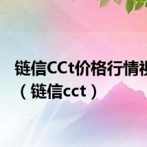 链信CCt价格行情视线图（链信cct）