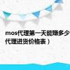 mos代理第一天能赚多少（mos代理进货价格表）