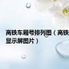 高铁车厢号排列图（高铁车厢号显示屏图片）