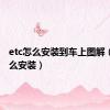 etc怎么安装到车上图解（etc怎么安装）