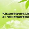 气象灾害预警信号颜色从低到高排序（气象灾害预警信号颜色）