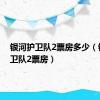 银河护卫队2票房多少（银河护卫队2票房）
