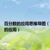 百分数的应用思维导图（百分数的应用）