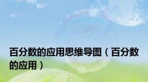 百分数的应用思维导图（百分数的应用）