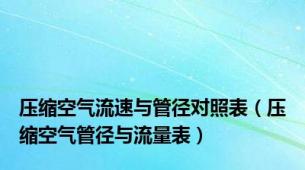 压缩空气流速与管径对照表（压缩空气管径与流量表）