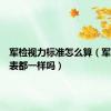 军检视力标准怎么算（军检视力表都一样吗）
