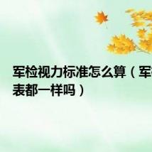 军检视力标准怎么算（军检视力表都一样吗）