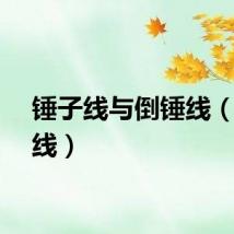 锤子线与倒锤线（锤子线）