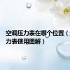 空调压力表在哪个位置（空调压力表使用图解）