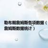 勒布朗詹姆斯各项数据（勒布朗詹姆斯数据统计）