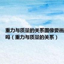 重力与质量的关系图像要画到原点吗(重力与质量的关系)