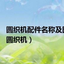 圆织机配件名称及图片（圆织机）