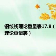 钢绞线理论重量表17.8(钢绞线理论重量表)
