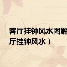客厅挂钟风水图解（客厅挂钟风水）