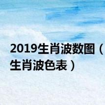2019生肖波数图(2019生肖波色表)