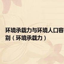 环境承载力与环境人口容量的区别(环境承载力)