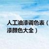 人工油漆调色表（调油漆颜色大全）