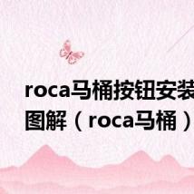 roca马桶按钮安装方法图解(roca马桶)