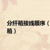 分纤箱接线顺序（分纤箱）