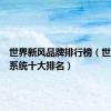 世界新风品牌排行榜（世界新风系统十大排名）