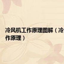 冷风机工作原理图解(冷风机工作原理)