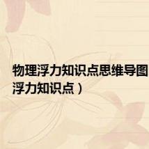 物理浮力知识点思维导图(物理浮力知识点)