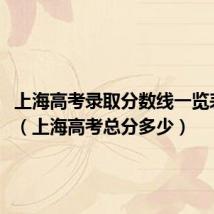 上海高考录取分数线一览表2023（上海高考总分多少）