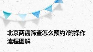 北京两癌筛查怎么预约?附操作流程图解