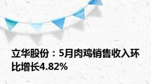 立华股份：5月肉鸡销售收入环比增长4.82%