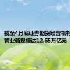 截至4月底证券期货经营机构私募资管业务规模达12.65万亿元