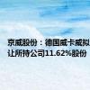 京威股份：德国威卡威拟协议转让所持公司11.62%股份